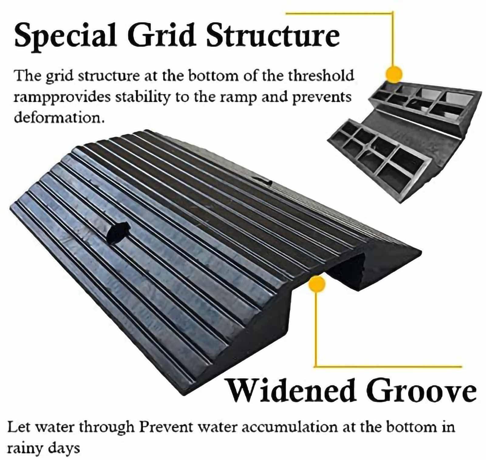 YWZQY YWZQY Rubber Ramps for Door Threshold, Wheelchair Ramp Non Slip Doorway Step Ramp, Heavy Duty Mobility Entry Ramp for Indoor Outdoor (Color : Black, Size : 80 x 40 x 8cm)