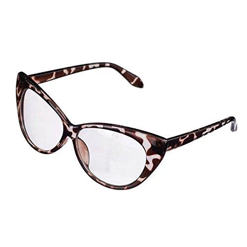 Jcerki JCERKI Ladies' Vintage Cat Eye Computer Reading Glasses +2.75 Strengths Readers-Anti-Reflective,Anti-Glare,Clear Lens,Uv Protection