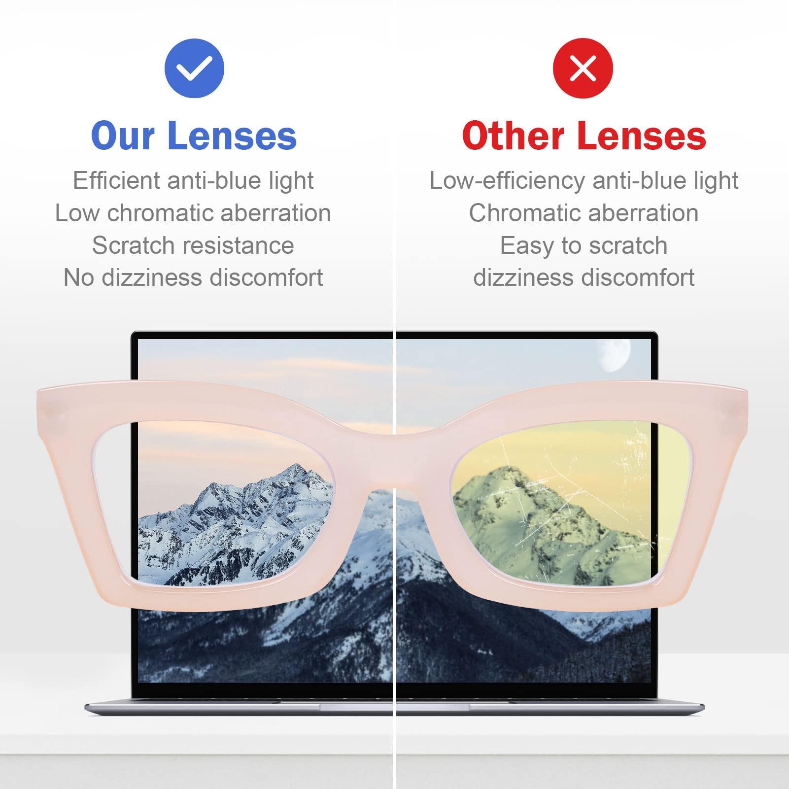 AQWANO AQWANO Reading Glasses Women 1.0 Stylish Fashion Oversized Designer Readers, Computer Blue Light Blocking magnifying Eyeglasses