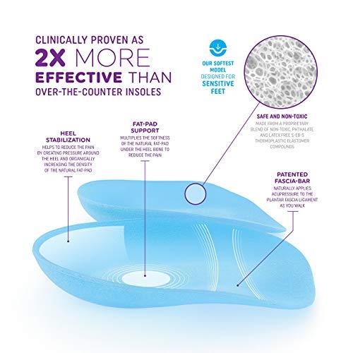 Heel That Pain Heel That Pain Gel Plantar Fasciitis Insoles, Medium (W 6.5-10, M 5-8) & Heel That Pain Plantar Fasciitis Insoles High Arch Sole Seats Foot Orthotic Inserts, Medium (W 8-8.5 and M 6.5-7)