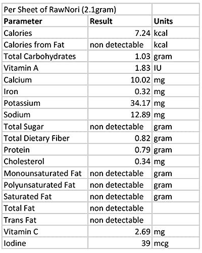 rawnori Raw Organic Nori Sheets 50 qty Pack + Free Sushi Roller Mat! - Certified Vegan, Raw, Kosher Sushi Wrap Papers - Premium Unheated, Un Cooked, untoasted, dried - RAWFOOD