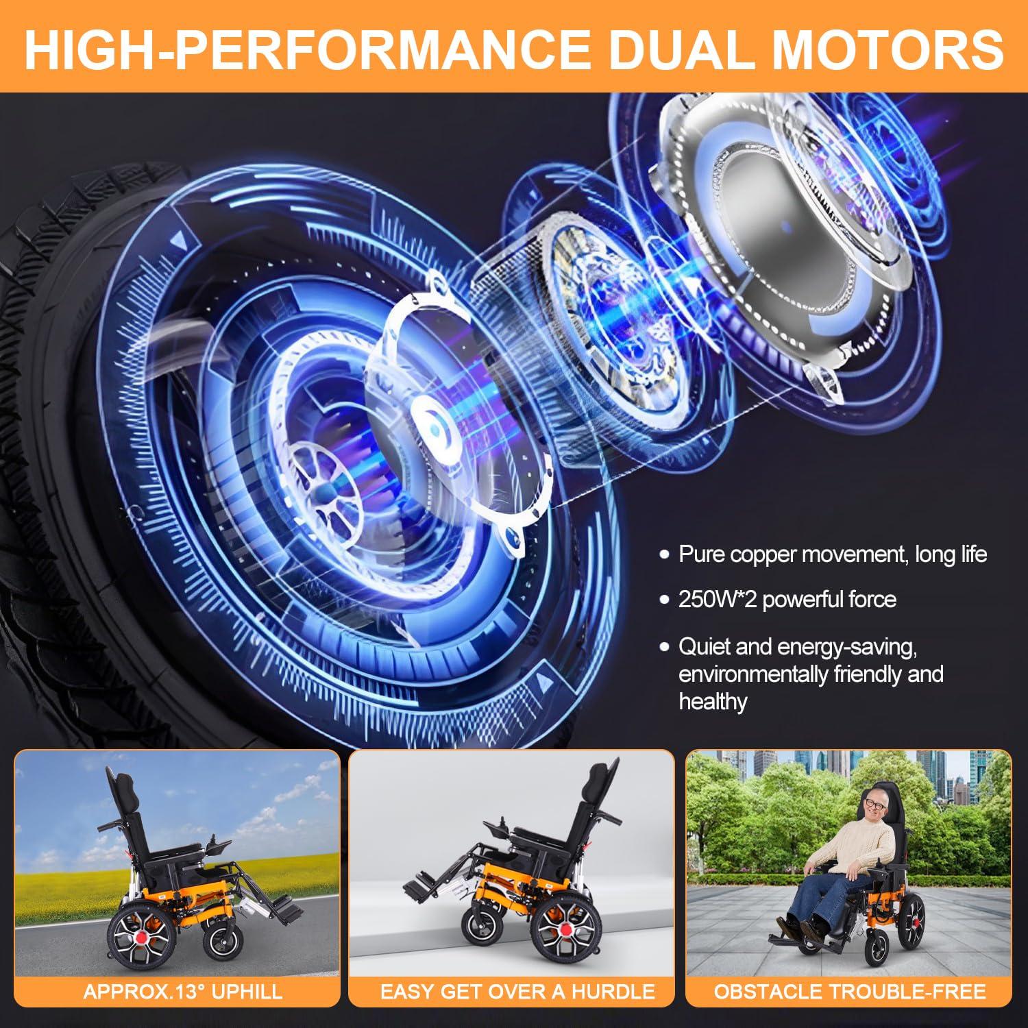 LKATOR Lightweight Electric Wheelchairs for Adults,Reclining Electric Wheelchair,20 Miles All Terrain Power Wheelchair,Foldable Intelligent Motorized Wheelchair for Seniors,Remote Control Mobility Aids