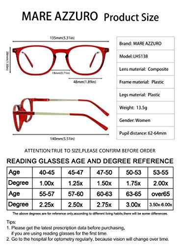 MARE AZZURO MARE AZZURO Round Reading Glasses Women Trendy Readers 0 1.00 1.25 1.50 1.75 2.00 2.25 2.50 2.75 3.00 3.50 4.00 5.00 6.00 (Red, 2.5)