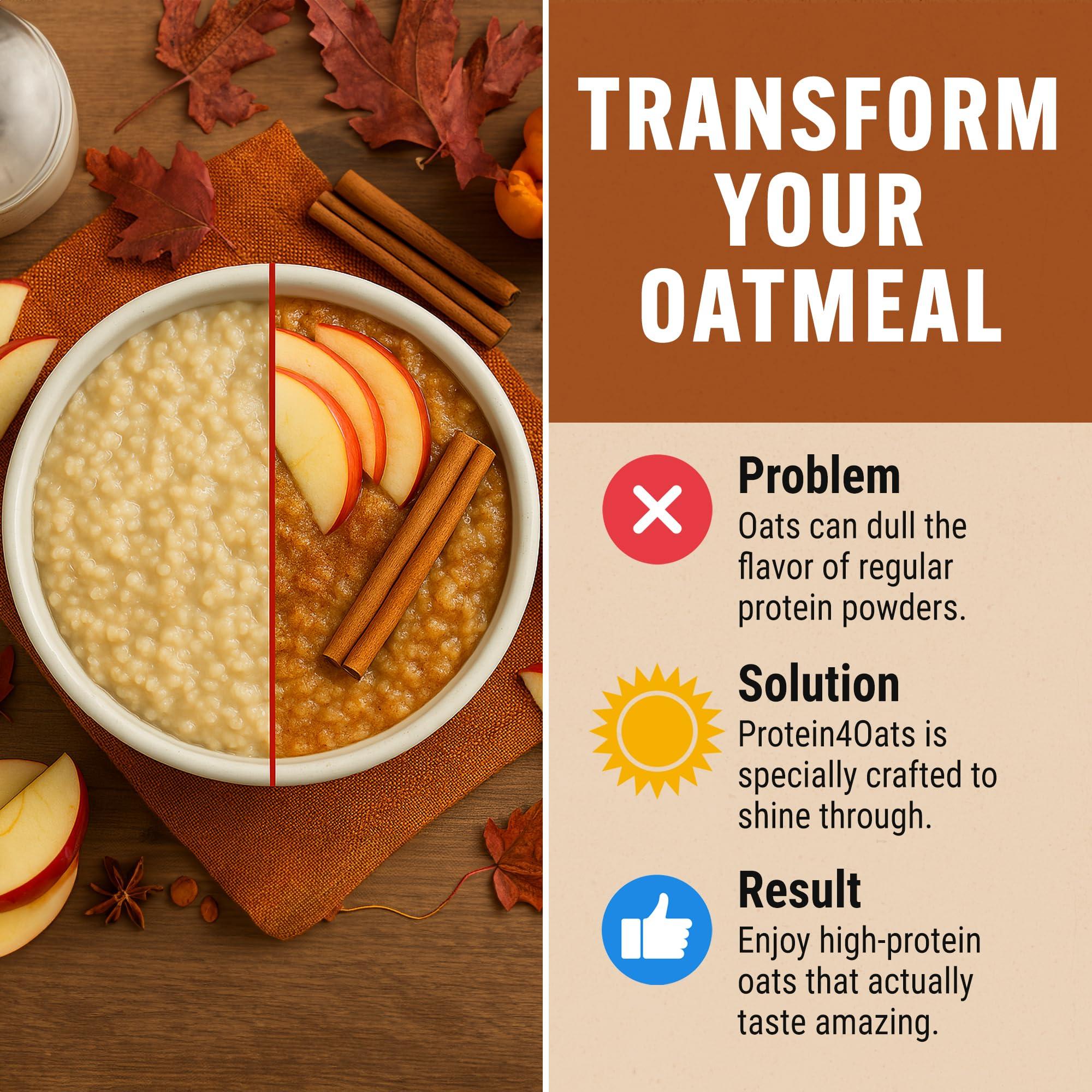 PEScience PEScience Select Protein4Oats, Maple and Brown Sugar, 12 Serving, Whey and Casein Blend for Oats and Oatmeal