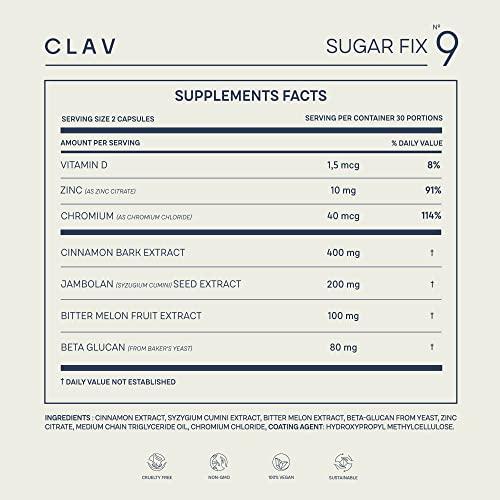 CLAV CLAV N9 - Cinnamon Extract + Bitter Melon Capsules with Syzygium cumini, Beta Glucan & Chromium - Vegan - 60 Count