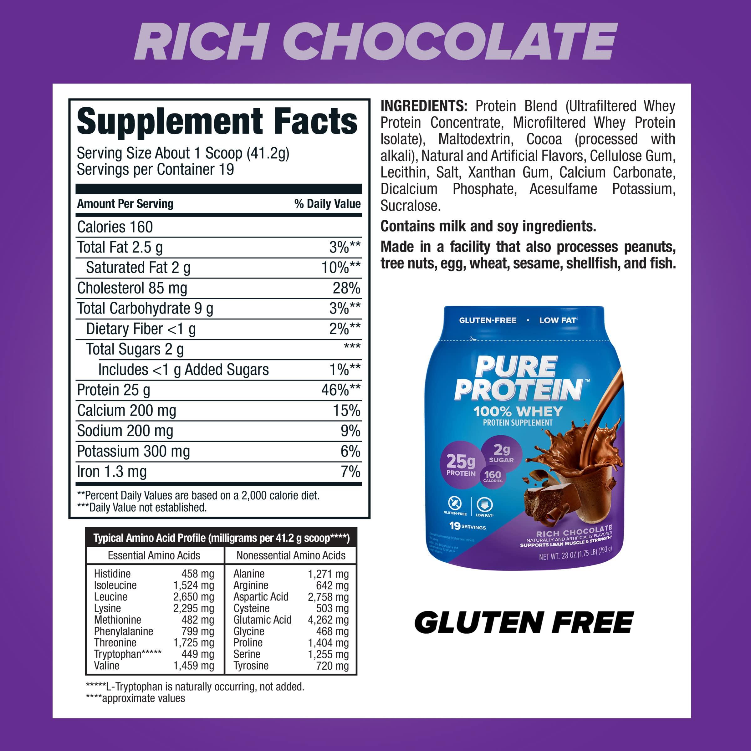 Pure Protein Pure Protein Whey Protein Powder 25g Protein 1.75lb + Protein Bars 20g Protein 12 Count Chocolate Peanut Butter