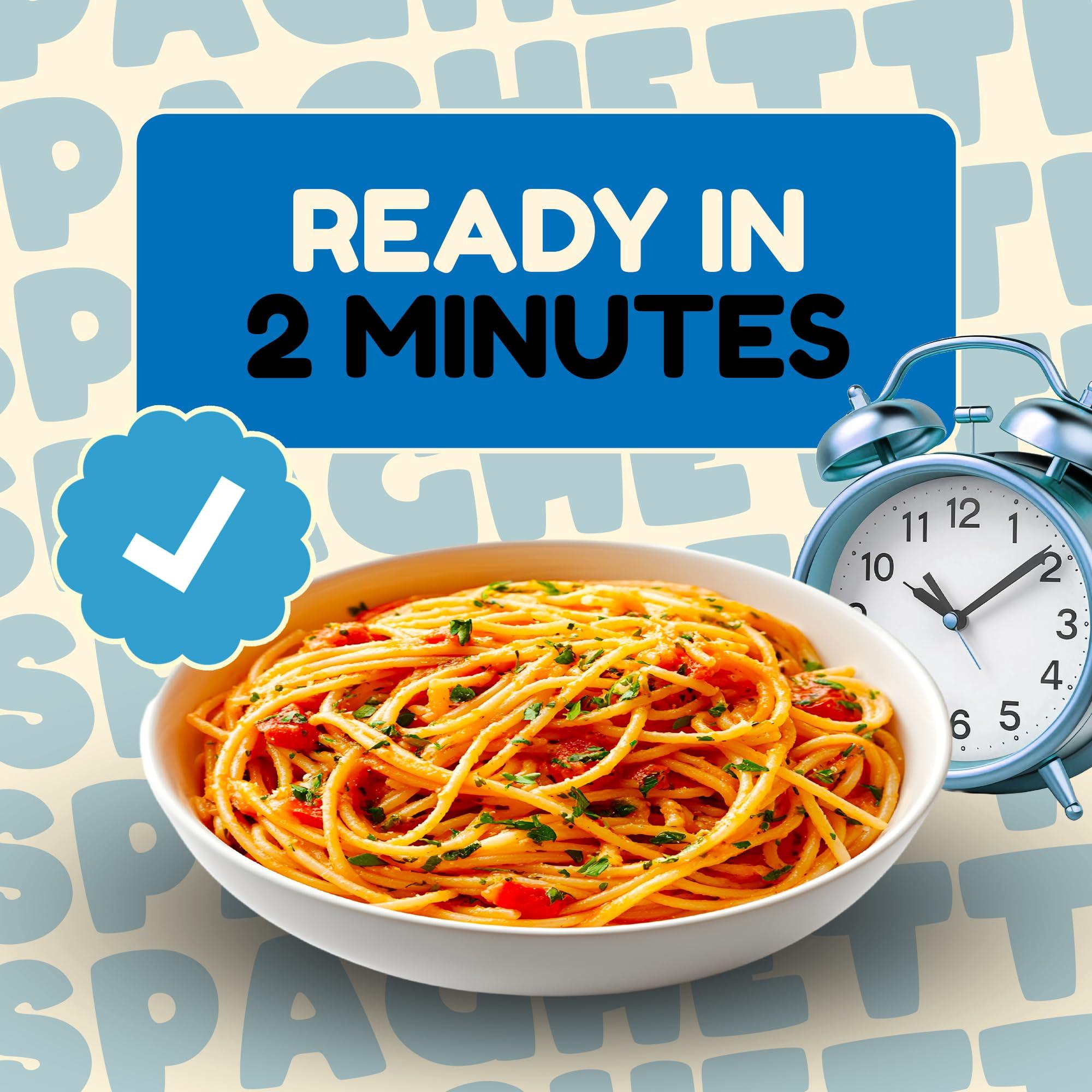 Better Than Noodles Better Than Pasta Spaghetti - Certified USDA Organic, Vegan, Gluten-Free, Non-GMO, Konjac, ZERO Net Carbs, Paleo, Keto and Diabetic Friendly, Shirataki, Fully Cooked, Low Calorie, 14 Ounces (6 Pack)