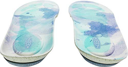 KEEN KEEN Women's Terradorra Replacement Insole, Light Blue, L Regular US