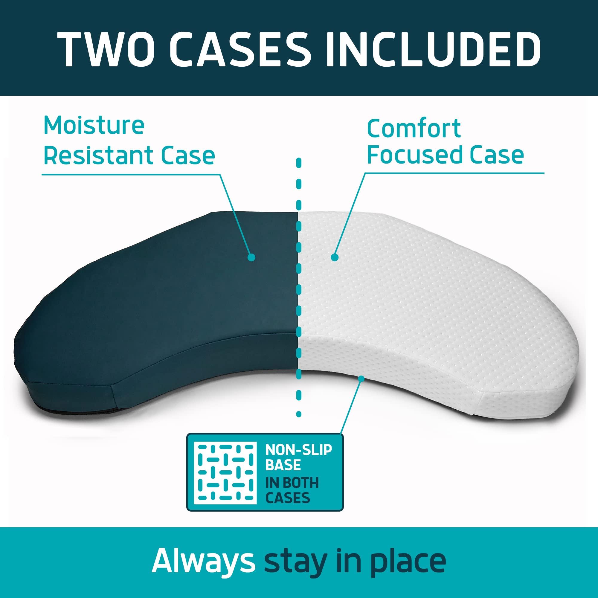 Lunderg Lunderg Bedsore Pillow + Alternating Air Pressure Pad for Recliner Chair - Bed Sore Prevention