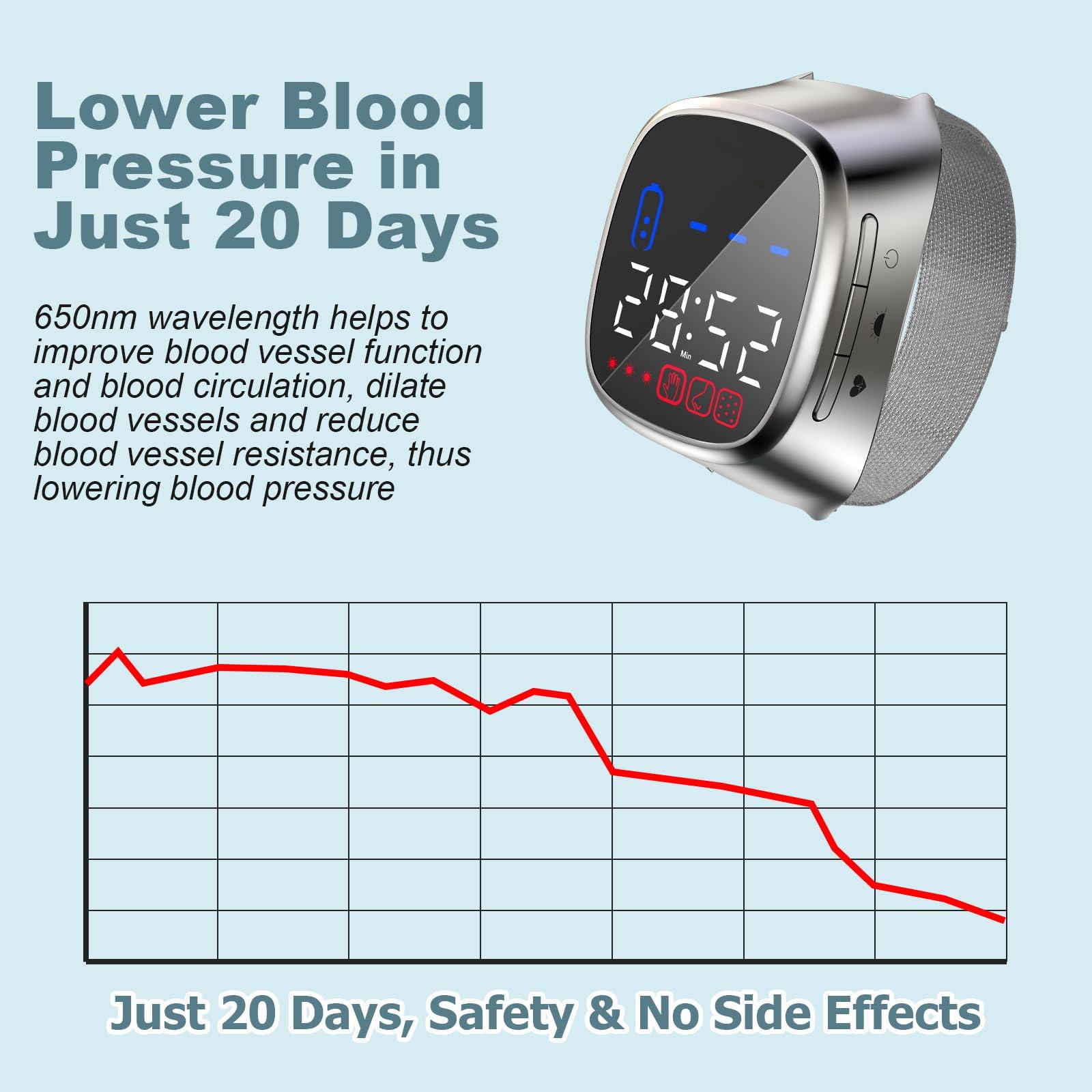HaSoCare Lower Blood Pressure Naturally, Home Use Blood Pressure Lowering Device with Heart Rate Monitoring, Improve Blood Circulation and Reduce Blood Viscosity, for Hypertensive and Rhinitis