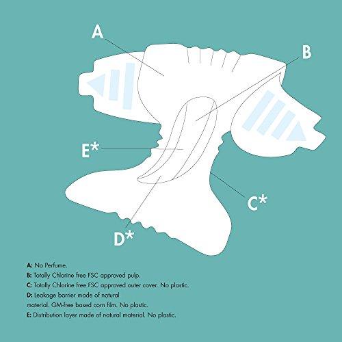 Eco by Naty Naty by Nature Babycare Eco-Friendly Premium Disposable Diapers for Sensitive Skin, Size 3, 4 packs of 31 (124 Count) (Chemical, chlorine, perfume free)