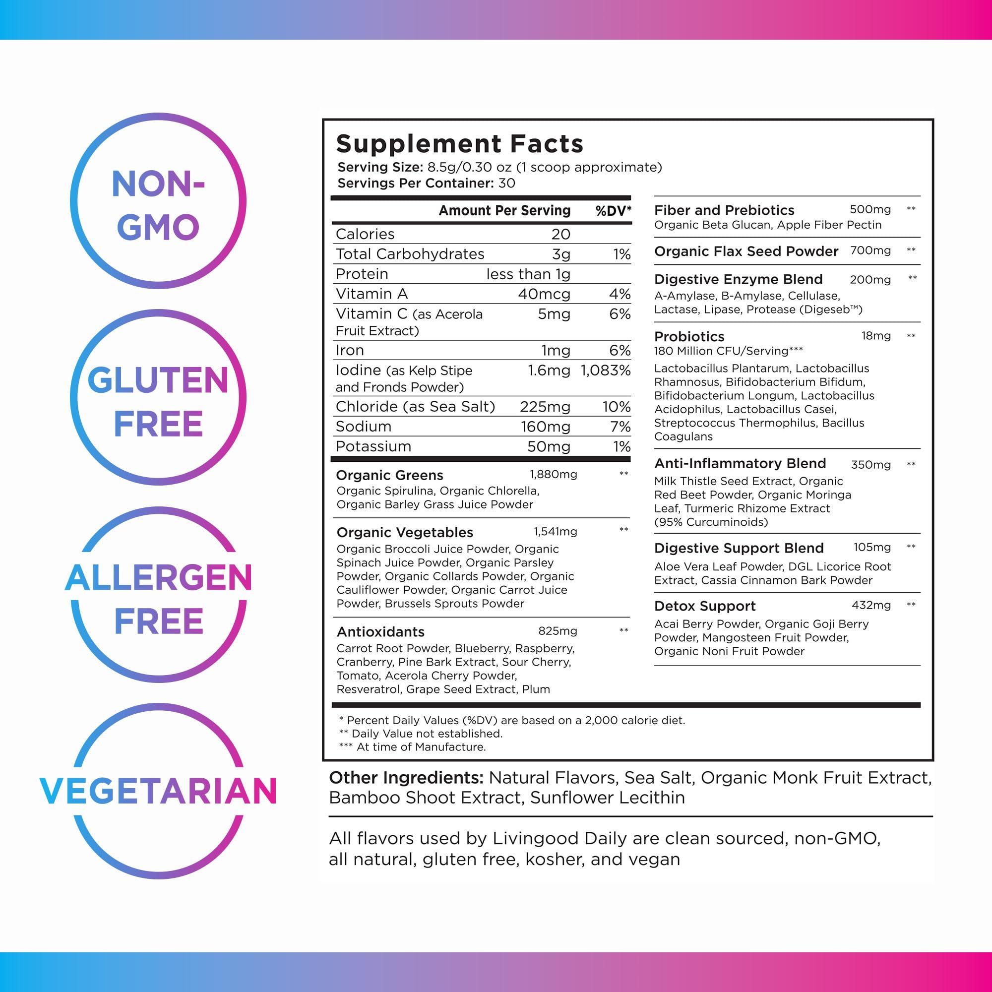 Livingood Daily Livingood Daily Greens Superfood Powder (Unflavored) - Super Greens Powder for Gut Health - Green Juice Powder Supplement with Spirulina, Chlorella, Enzymes, & Probiotics for Liver & Digestive Support