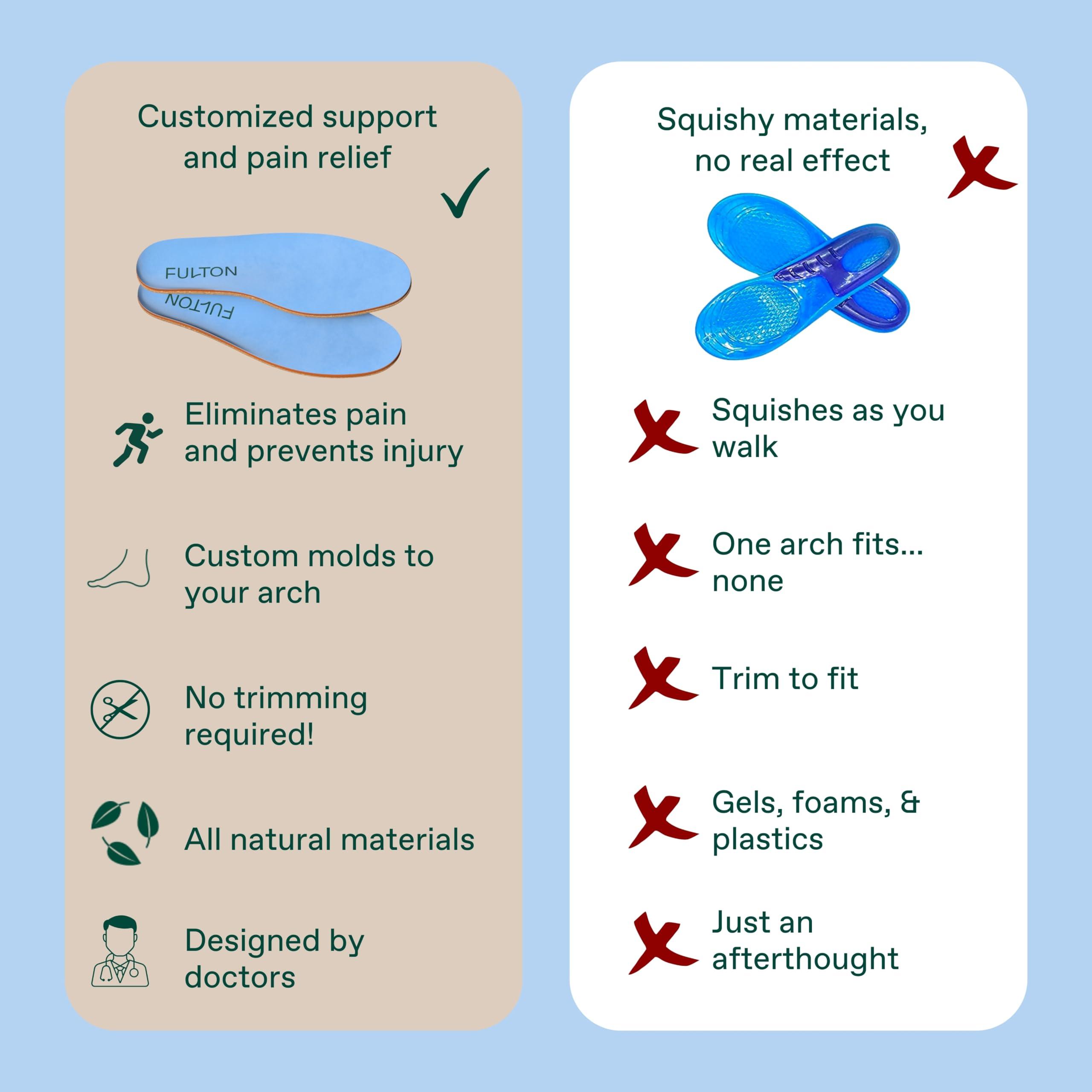 Fulton Fulton Insoles Women\'s Active Inserts with Custom Molding - Cork & Shock Absorption for Stability - Athletic Running Insoles for Women Prevent Overpronation, Pain & Shin Splints (Women\'s Size 4.5-5)