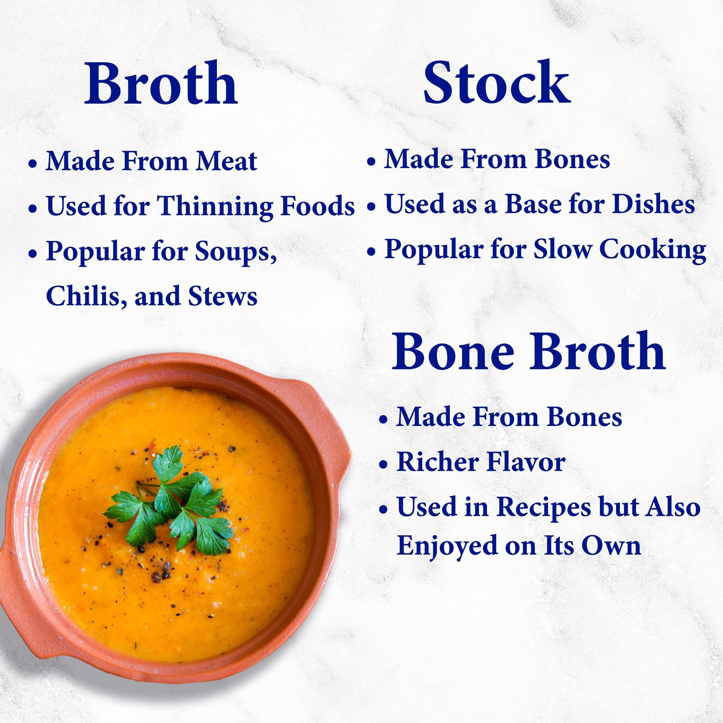 Kitchen Basics Kitchen Basics Original Chicken Bone Broth, 8.25 oz (Pack of 12)