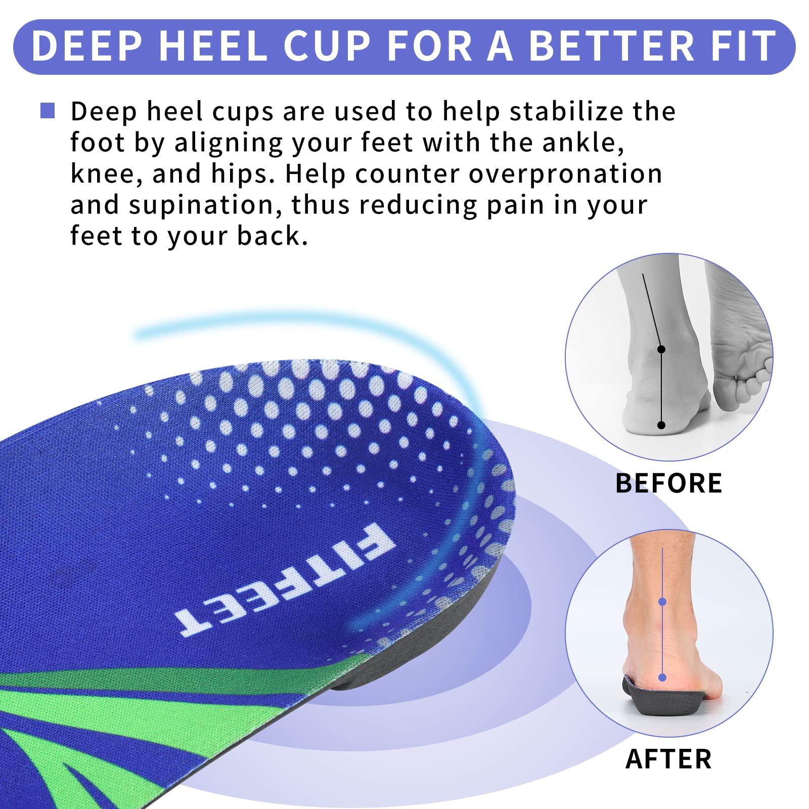 FitFeet FitFeet 3/4 Arch Support Insoles for Men and Women, Plantar Fasciitis Insoles, Orthotic Inserts for Flat Feet Over-Pronation, Rigid High Arch Support Shoe Insoles for Heel Spurs Foot Pain Relief, M