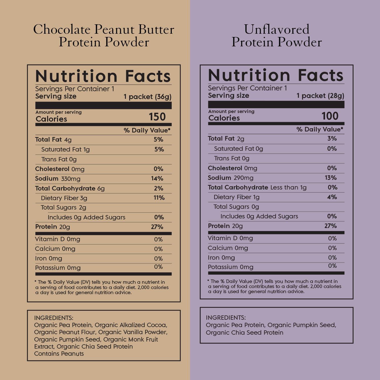 Truvani Truvani Vegan Pea Protein Powder | Sample Pack | 20g Organic Plant Based Protein | 8 Single Serving Packets | Keto | Gluten & Dairy Free | Low Carb | No Added Sugar