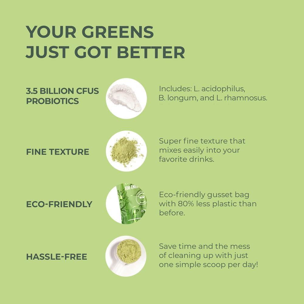 Primal Harvest 2 Pack, Super Greens Powder, 30 Servings w/+50 Greens Superfood Chlorella, Probiotics, Green Tea, Wheatgrass, Kale, Turmeric, Green Superfood Powder for Energy - Primal Greens