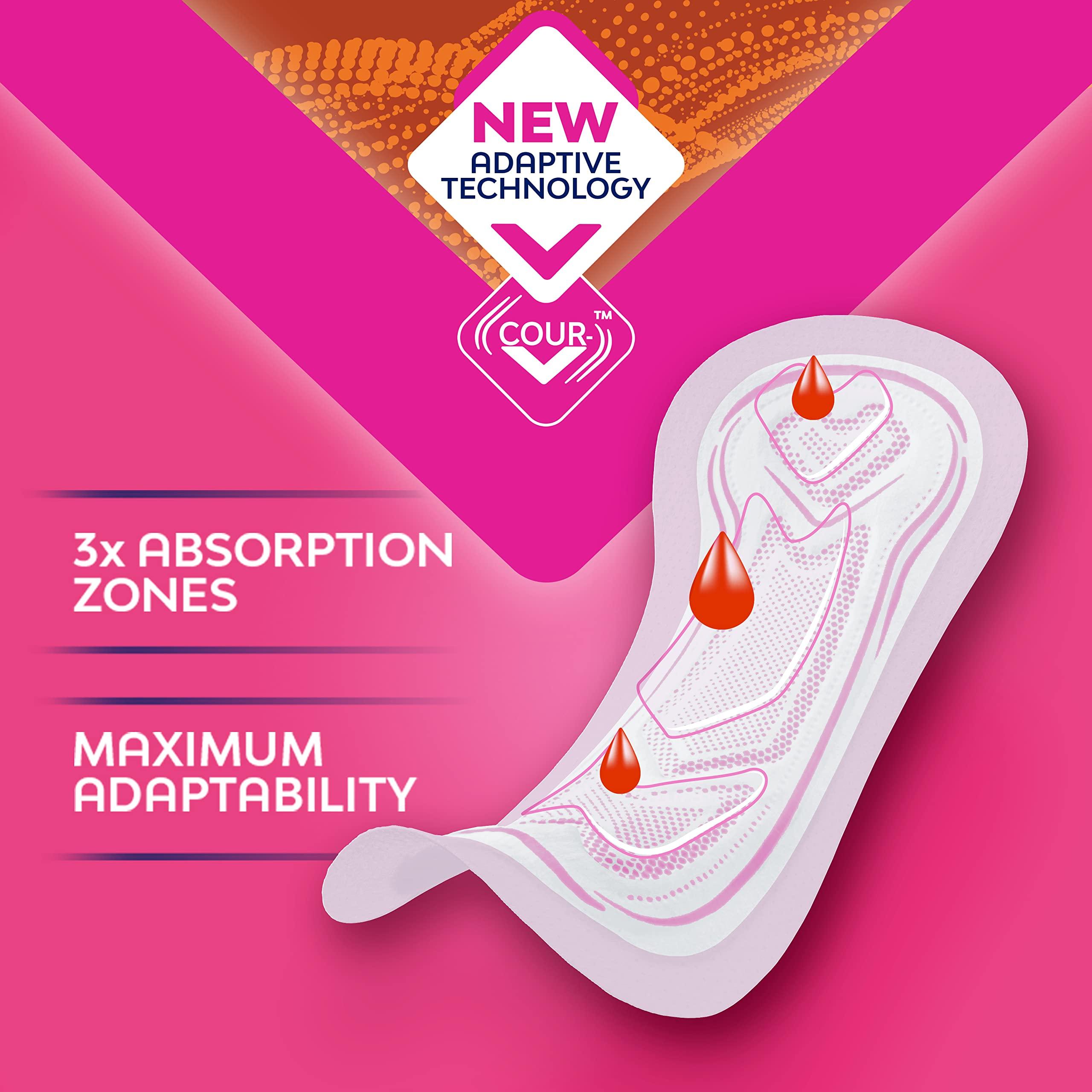 Bodyform Bodyform Ultra Normal Sanitary Towels, 192 (32 x 6 Packs) Period Pads, SecureFit Leakage Protection, Ultra-Breathable Top Layer