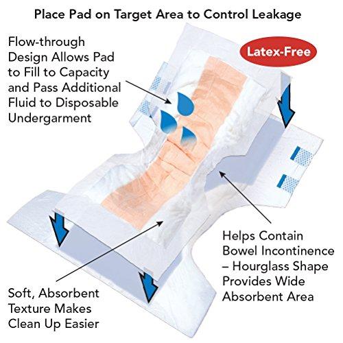 TRANQUILITY Tranquility TopLiner® Disposable Absorbent Booster Contour Pads for Bowel Incontinence - Super-Plus (32" x 14") - 96 ct