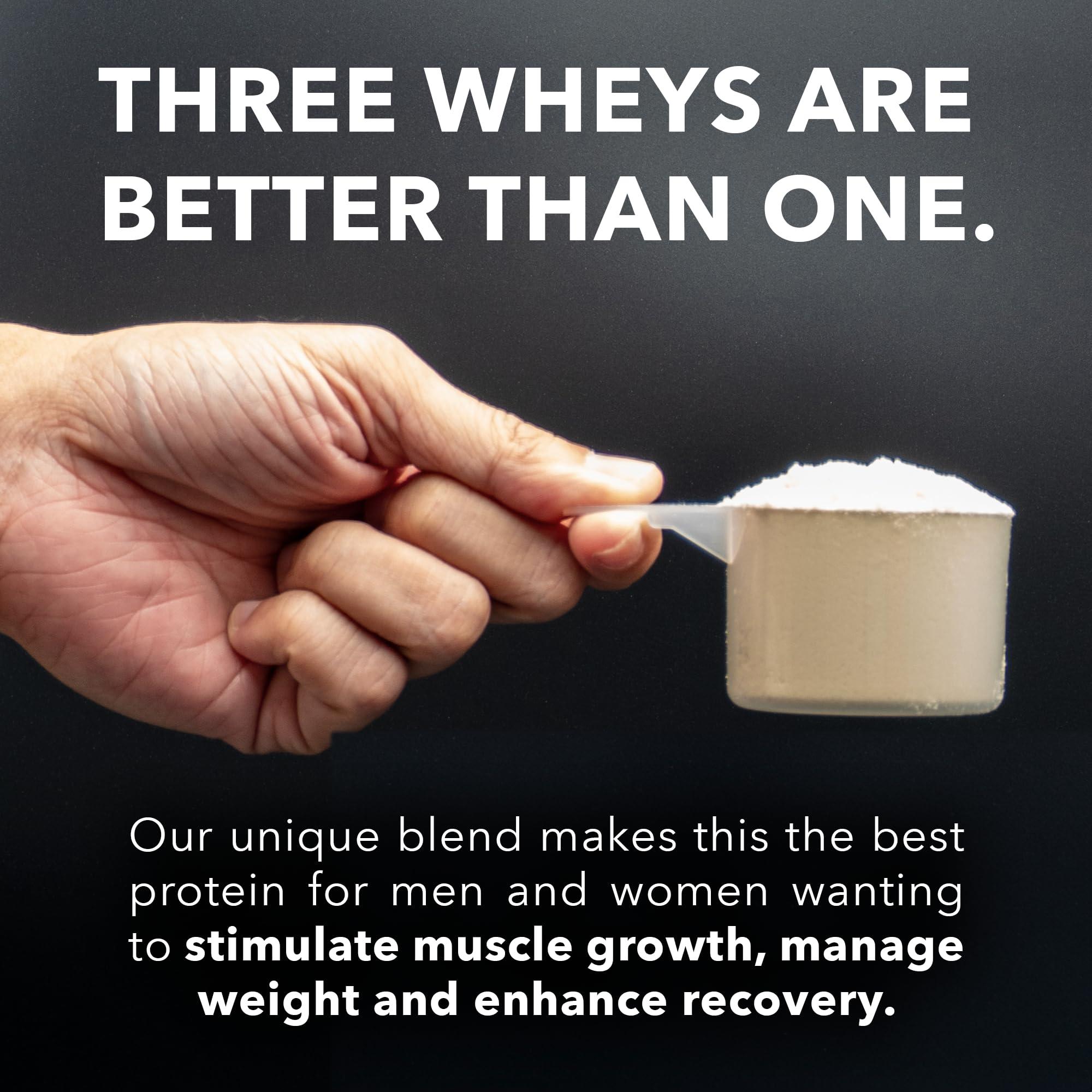 Fantastic Nutrition Whey Fantastic - Unflavored - 100% Natural Grass Fed Whey Protein Powder - Unique Blend of Isolate, Concentrate & Hydrolysate Provides 25g of Protein per Serving - 2.30lb-35 Servings