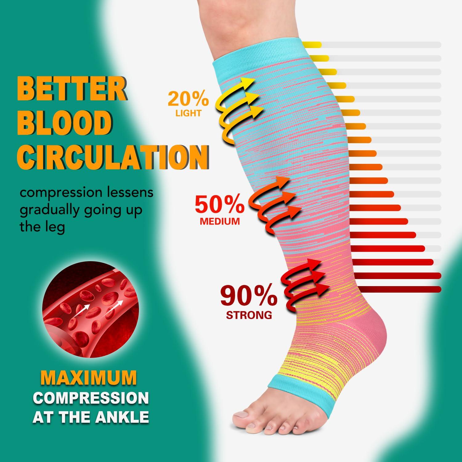 Diu Life Diu Life Copper Toeless Compression Socks for Women Men, Open Toe Socks 15-20mmHg is Best Support for All Day Wear