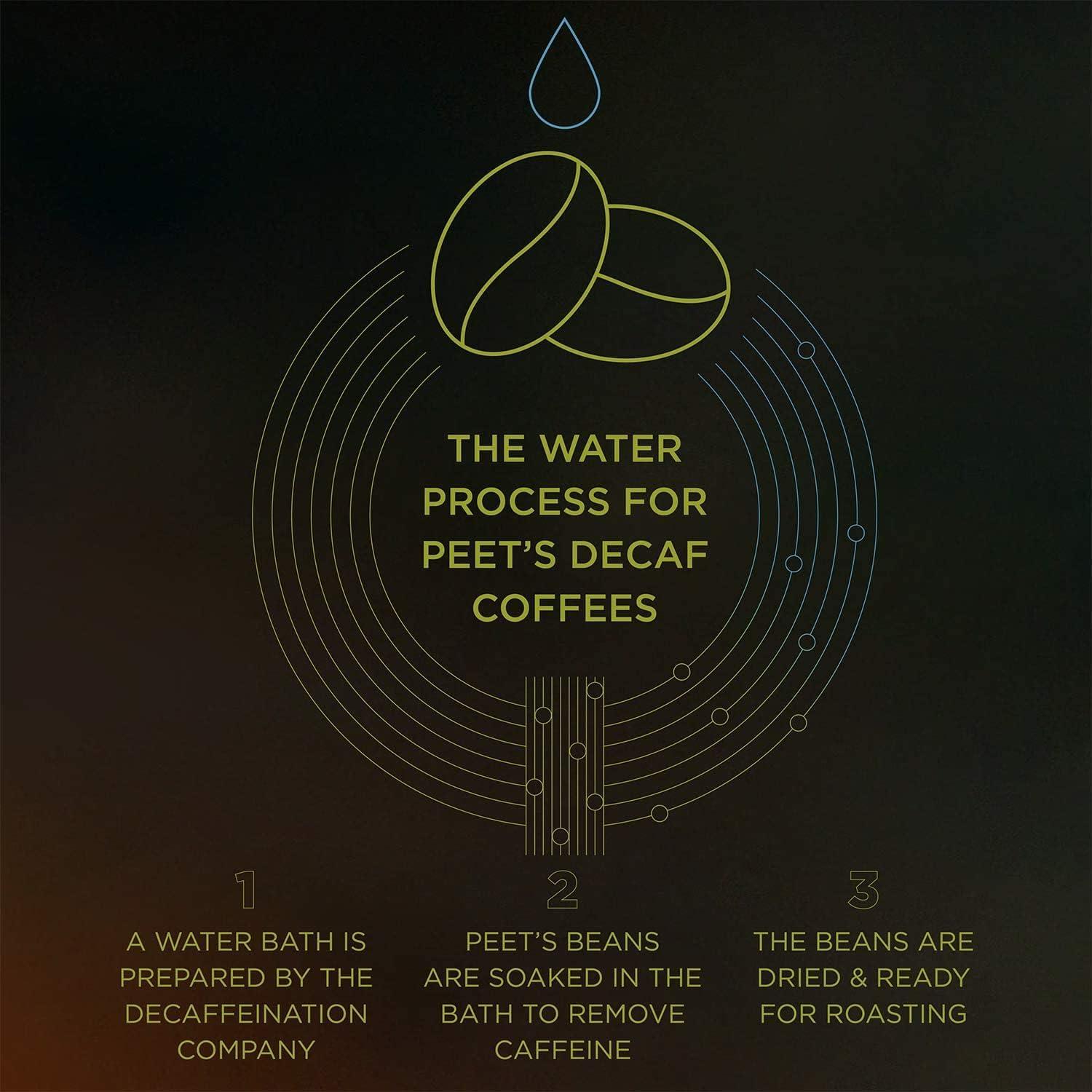 Peet\'s Coffee Bundle of Peet\'s Coffee, Dark Roast Decaffeinated K-Cup Pods for Keurig Brewers - Decaf House Blend, 60 Count + Dark Roast K-Cup Pods for Keurig Brewers - Major Dickason\'s Blend 75 Count