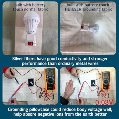 LDDJIOD Grounding Sheet for Sleeping, Grounding Mat for Bed with Silver Thread, Grounding Sheet Conductive Grounding for Pain Relieving (60\" * 80\")