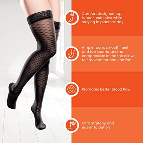 EASE BY THERAFIRM Sheer Ease Women's Thigh High Stockings - 15-20mmHg Mild Compression Nylons (Cocoa, Medium Short)