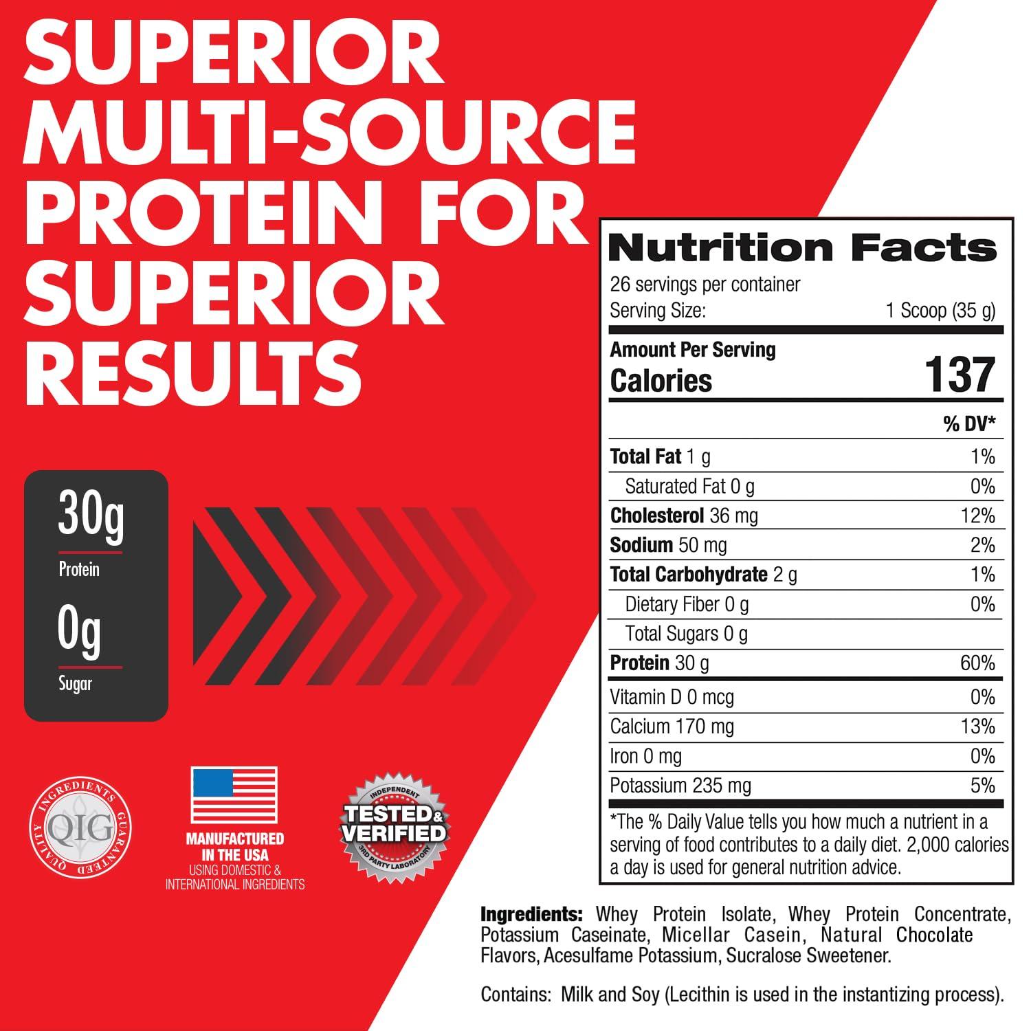 Max Muscle Max Muscle Maxpro Elite Premium Multi-Sourced Protein | Bcaas, Micellar Casein, Cold Filtered Whey Isolate and Concentrate | Promotes Muscle Growth, Strength and Recovery (2lb)