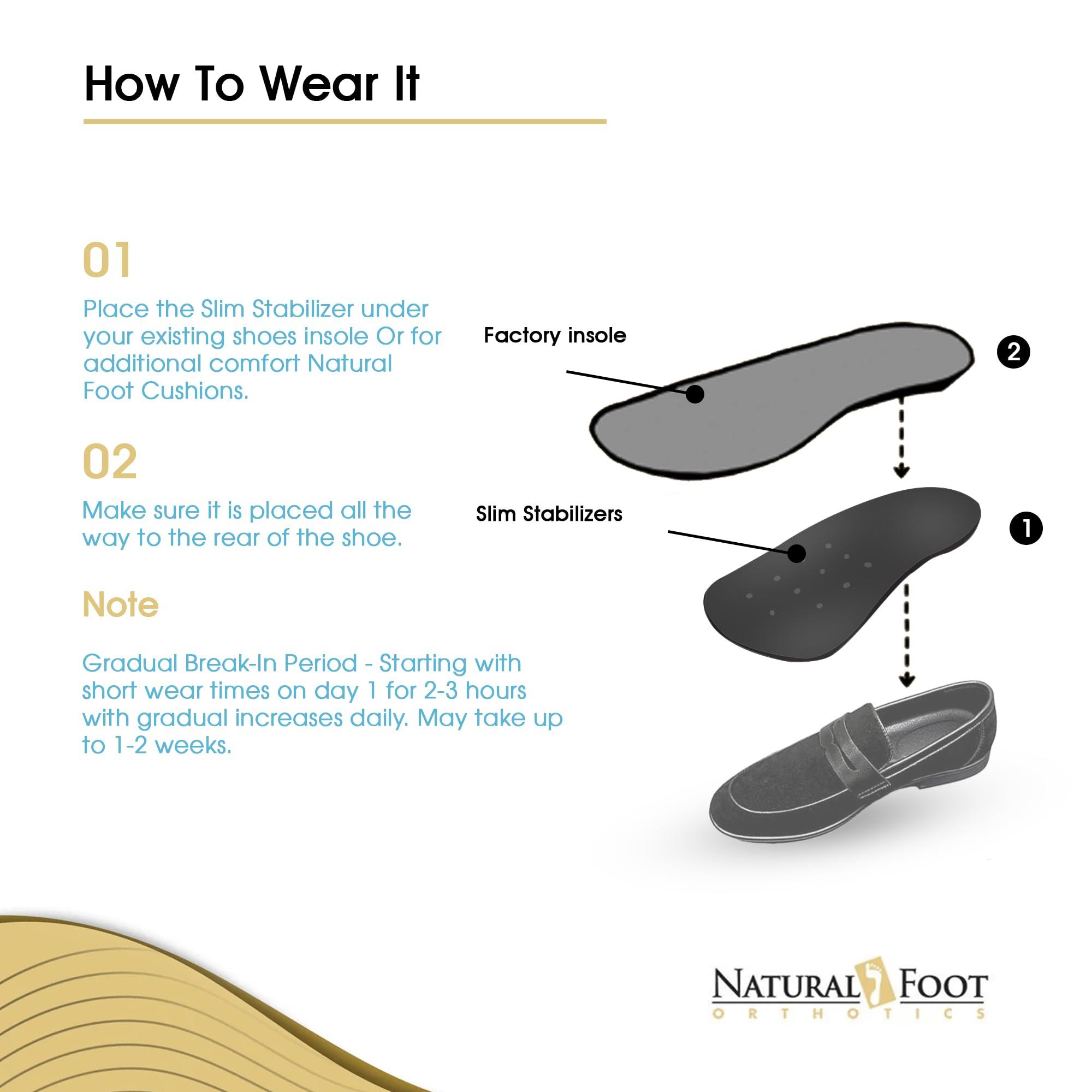 NATURAL FOOT ORTHOTICS Natural Foot Orthotics. Podiatrist Designed for Low to Flat Feet. Recommended for Plantar Fasciitis, Heel Spurs, Bunions, Neuromas, & Hammertoes. USA Made. Slim Stabilizer Arch Support Shoe Insoles