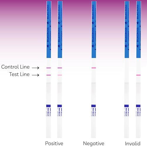 venoka 10 x Early Pregancy Test Strips, Super Sensitivity 10 MIU/mL