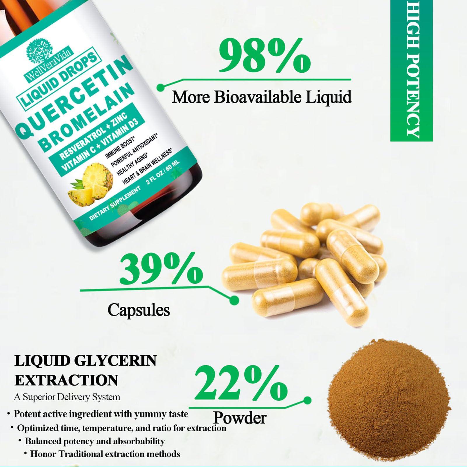 WellVeraVida Quercetin with Bromelain Liquid Drops, 4X Stronger Than Capsules & Pills, 7-in-1 Organic Zinc Quercetin 1000mg with Bromelain 500mg Vitamin C D3 Immune Complex for Respiratory Health & Antioxidant