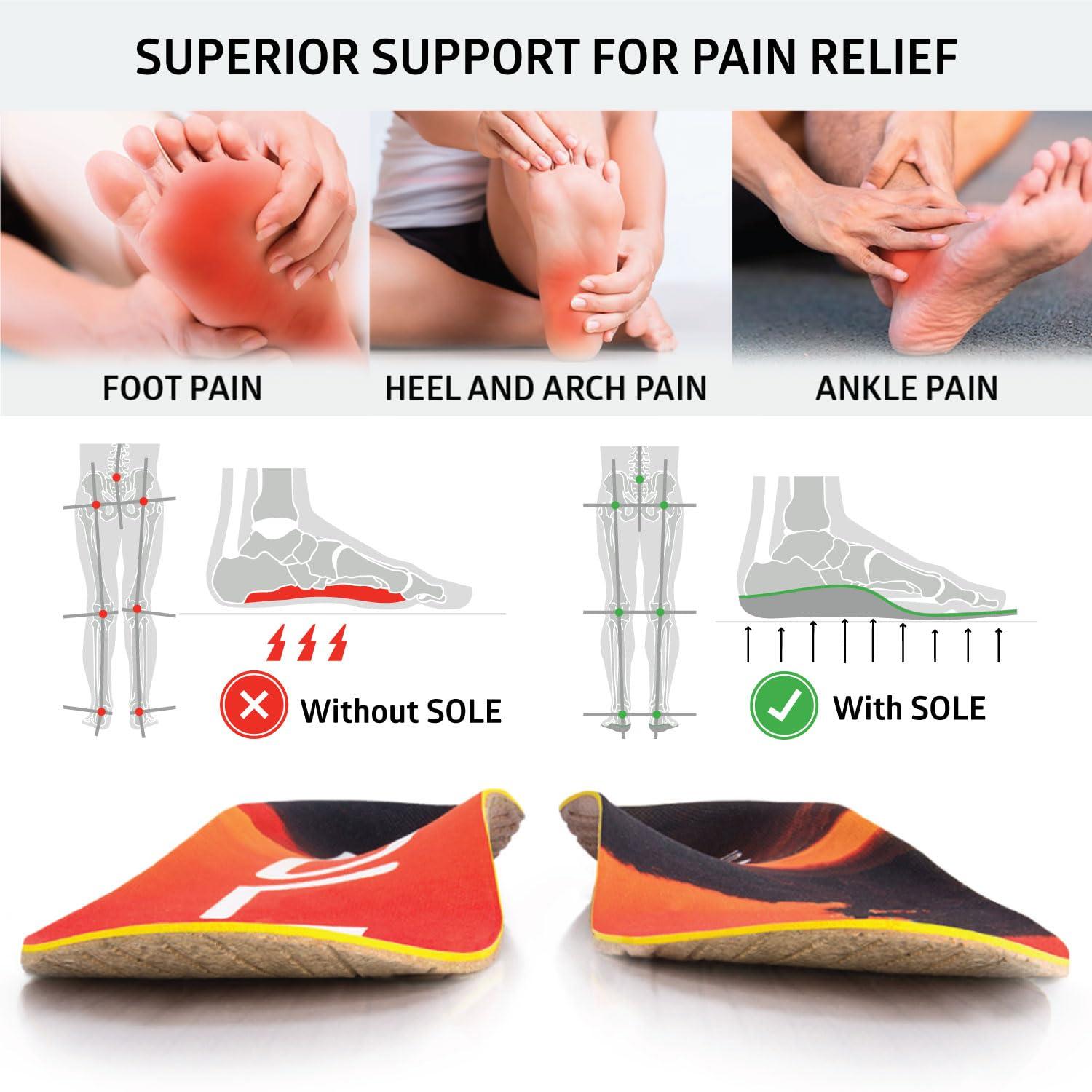 SOLE SOLE Performance Medium Plantar Fasciitis Insoles, Men & Women - Arch Support Inserts for Foot Health and Heel Pain Relief, Orthotic Shoe Inserts Men & Women