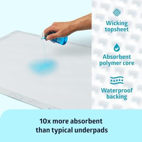 Medline Medline Ultrasorbs Drypads with SlipResist Technology, 30\" x 36\", 5 Count, Super Absorbent Disposable Bed Pads, Incontinence Bed Pads, Adult Bed Pads, 10x More Absorbent, Chucks For Adults, Elderly
