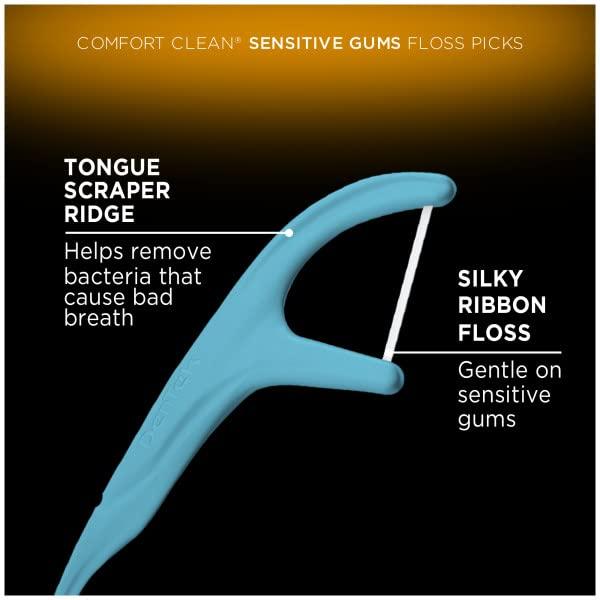 DenTek DenTek Comfort Clean Sensitive Gums Floss Picks, Soft & Silky Ribbon, 150 Count, 6 Pack