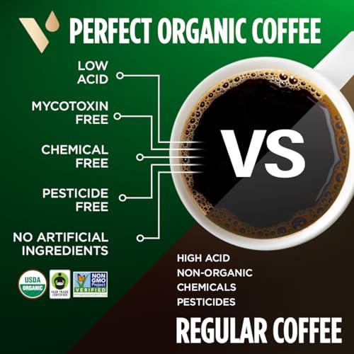 VitaCup VitaCup Perfect Low Acid Coffee Ground, USDA Organic & Fair Trade, Mycotoxin Free, Dark Roast Guatemala Single Origin, Clean & Pure for Drip Coffee Brewers and French Press, 10 ounces