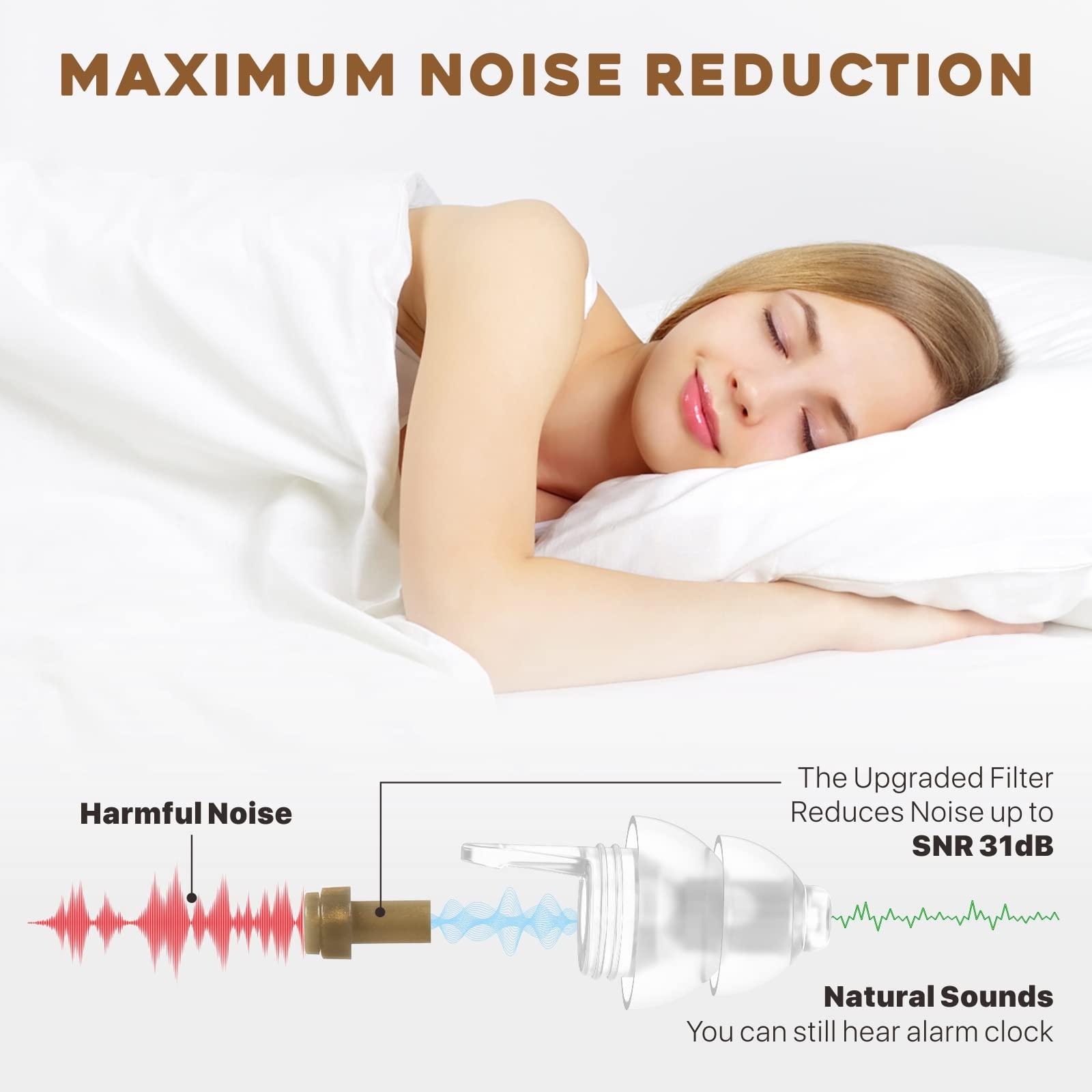 softvox softvox Small Ear Plugs 2 Pairs, Soft Silicone Noise Reduction Earplugs for Adults Kids 12+, Sound Blocking Earbuds for Sleeping, Snoring, Work, Concerts, Music,Travel,Motorcycle