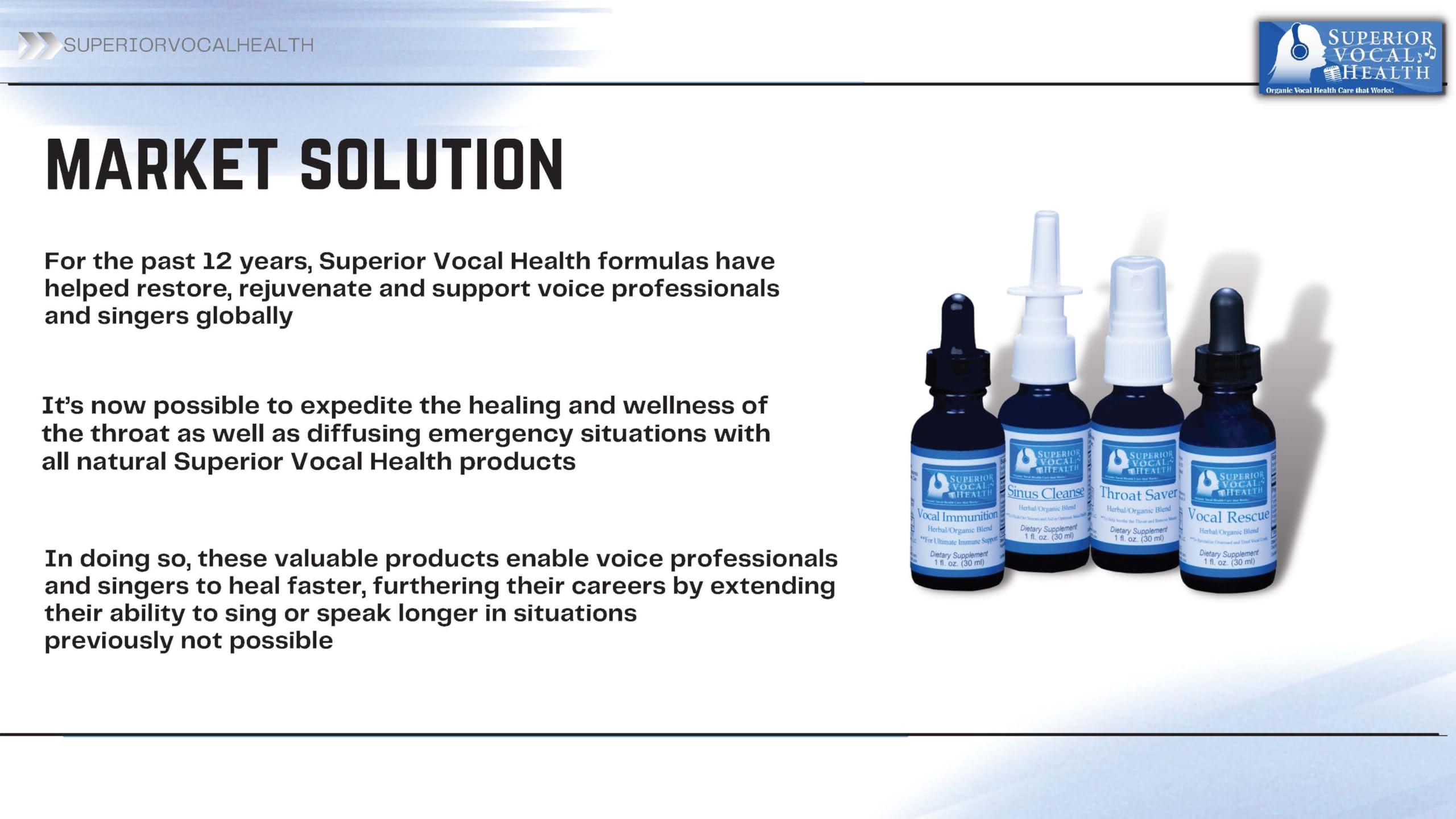 SUPERIOR VOCAL HEALTH SUPERIOR VOCAL HEALTH Vocal Rescue Herbal/Organic Vocal Gargle for Singers.