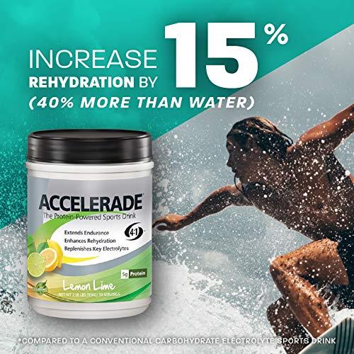 Accelerade Accelerade by PacificHealth - All Natural Sport Hydration Drink Mix with Protein + Carbs & Electrolytes - for Superior Energy Replenishment, Endurance & Rehydration - 30 Servings (Fruit Punch)