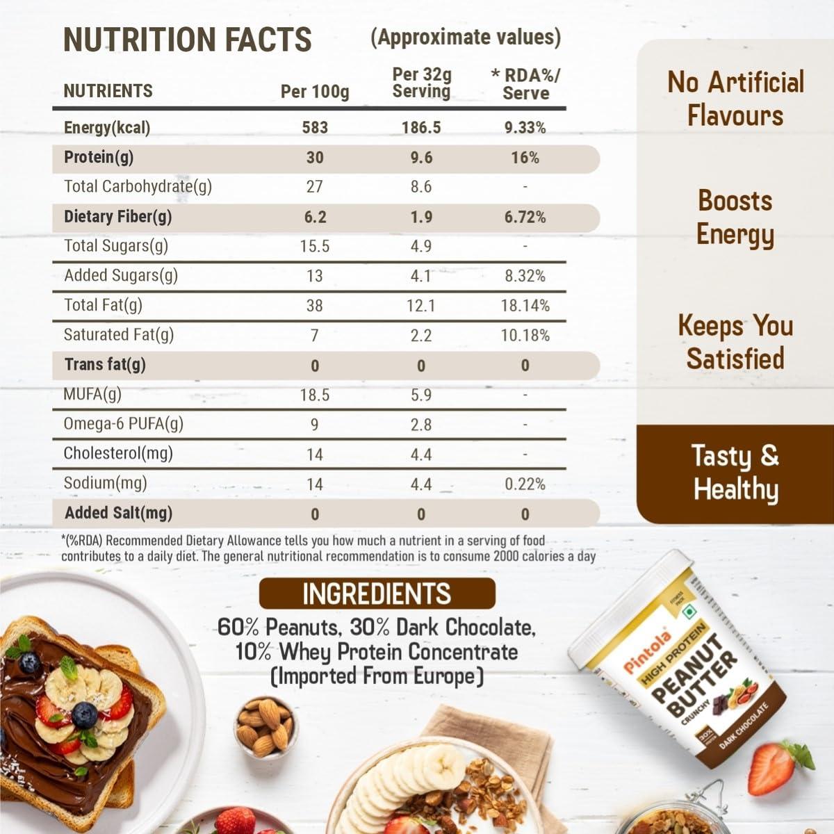 Pintola Pintola HIGH Protein Peanut Butter (Dark Chocolate) (Crunchy, 510g) | 30% Protein | High Fibre | NO Salt