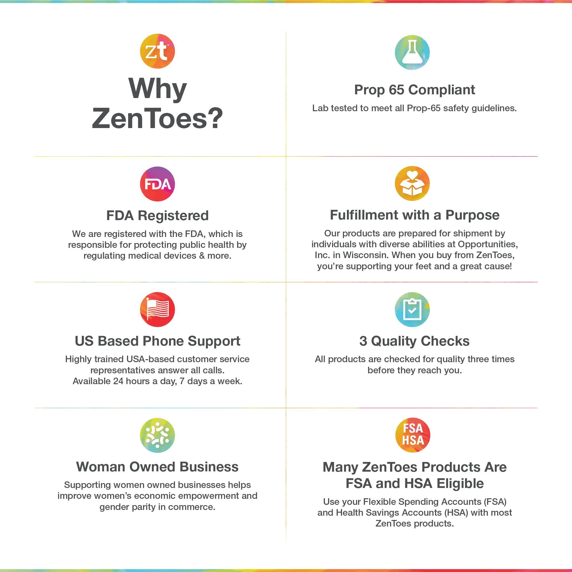 ZenToes ZenToes Corn Cushions for Toes and Feet, Protect Sore Spots with Foam Padding, Reduce Pain, Pressure and Friction from Shoes, Long Lasting Water-Resistant Self-Stick Adhesive Pads (72 Count)