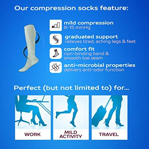Dr. Motion Dr. Motion Compression Socks For Men & Women BEST Graduated Athletic Fit For Walking, Hiking, Running, Nurses 5 Pairs