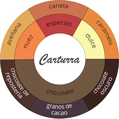 MESA DE LOS SANTOS Caf Mesa de los Santos Premium Colombian Ground Coffee, Medium Roast, 16 Ounce Bag Organic Certified, Bird Friendly.