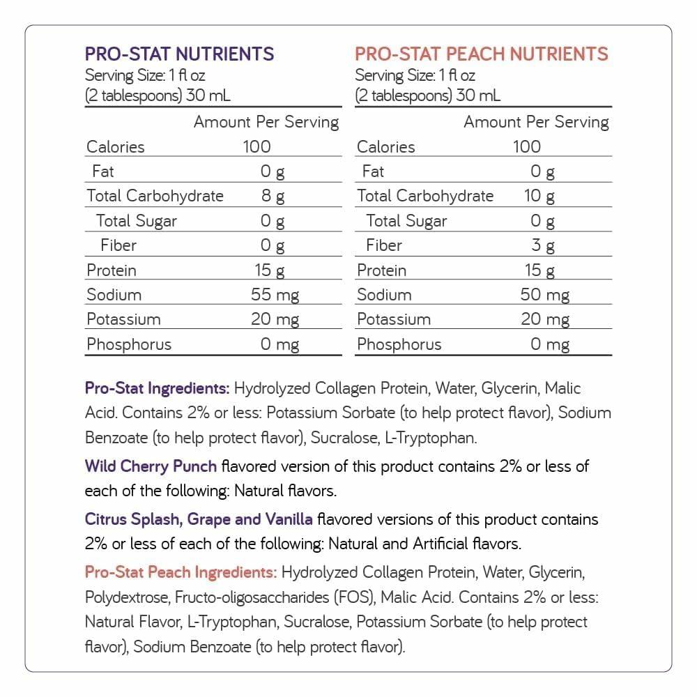 Pro-Stat Pro-Stat Concentrated Liquid Protein Medical Food - Wild Cherry Punch, 30 Fl Oz Bottle (Case of 6)