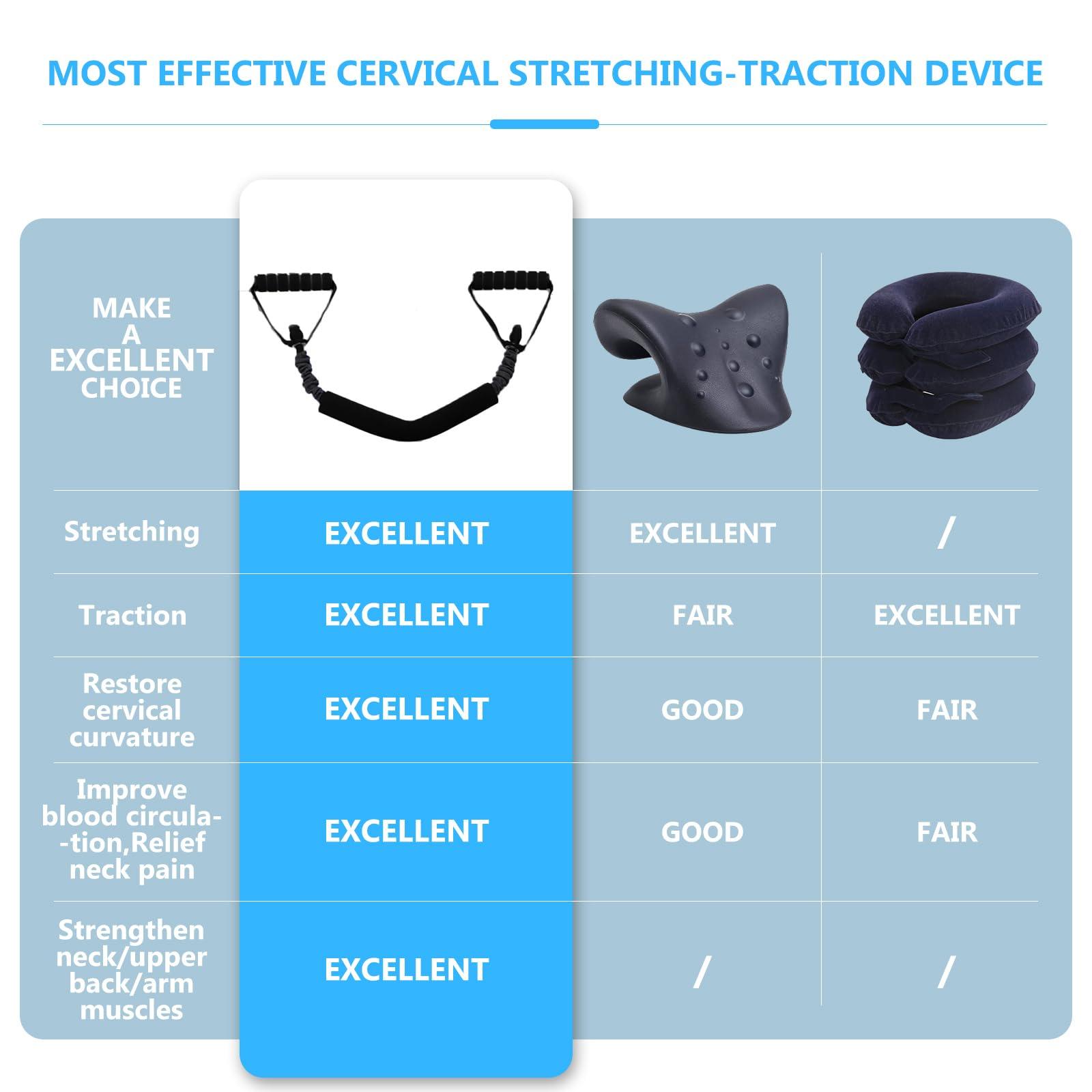 WANYIDA Neck Stretcher Exerciser, Cervical Traction Device for Neck Pain Relief and Cervical Spine Alignment. Portable Neck Traction Exerciser for Home/Office, Neck and Shoulder Relaxer Easy to Pull.