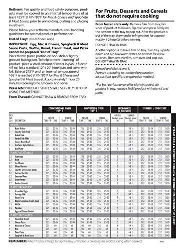 Medtrition Cafe Puree Meat Variety Pack 3 oz. (24 Count)