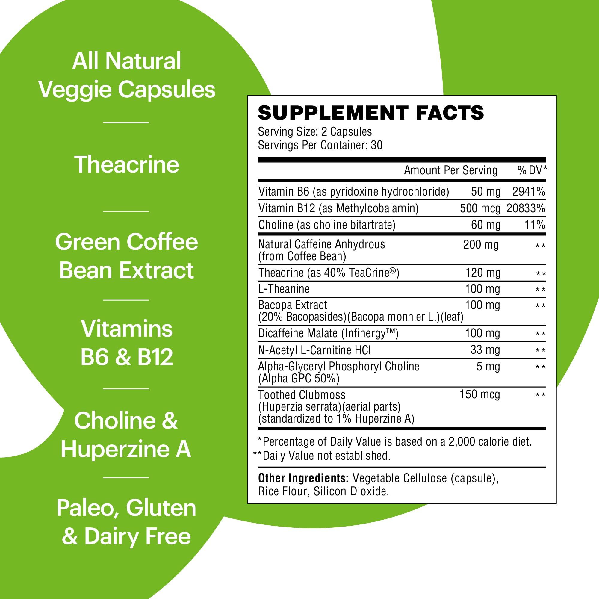 Homebrewers Outpost Stainless - 1.5 in.T.C. x 1 in. FPT