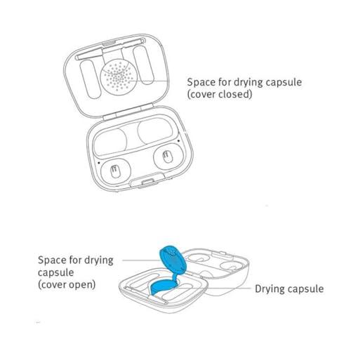 AroneMom Hearing Aid Dryer dehumidifier Drying Capsules for Phonak Starkey Charger and Drying Jar 12 Pcs