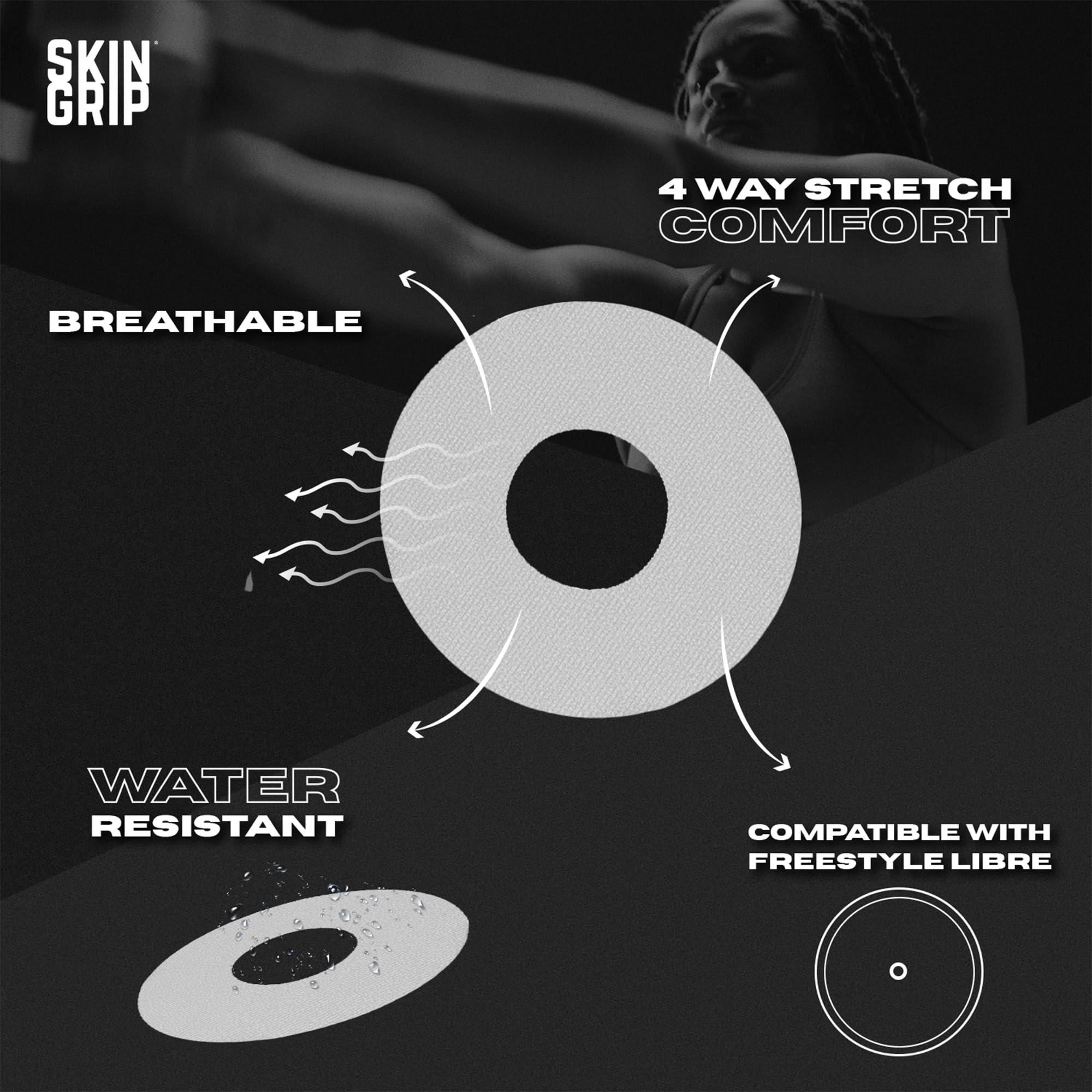 Skin Grip Skin Grip Freestyle Libre 2 Sensor Covers  Compatible with Infusion Sets, Patches w/Cutout (Not for Libre 3), 10-14 Days SweatProof Pre-Cut Medical Adhesive Tape, CGM Sensor Covers