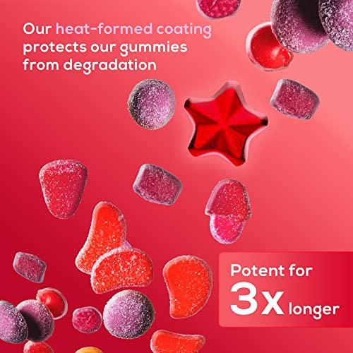 nothing BUT nutrition Natural Iron Supplement for Women and Men with a Delicious Mixed Berry Flavor - Chewable Vegan Iron Supplements w/ Vitamin C, Zinc, Folic Acid & B Vitamins - 60 Iron Gummies for Anemia